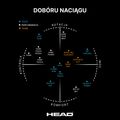 Corda da tennis HEAD Hawk Touch 12 m antracite 3
