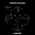 Corda da squash HEAD Reflex 10 m nero 3