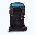 Zaino da trekking Mammut Ducan 24 l zaffiro/nero 6