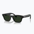 Occhiali con telecamera Ray-Ban Meta Burbank matte black/trs g.green 6