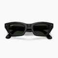 Occhiali con telecamera Ray-Ban Meta Zena shiny black/trs g. green 8