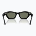 Occhiali con telecamera Ray-Ban Meta Zena shiny black/g15 green polar 3