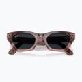 Occhiali con telecamera Ray-Ban Meta Zena milky pink blush/trs grey 8
