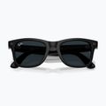 Occhiali con telecamera Ray-Ban Meta Wayfarer shiny black/trs grey 9