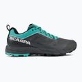 Stivali da trekking da donna SCARPA Rapid GTX antracite/turchese 2