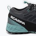 Scarpe da corsa da donna SCARPA Ribelle Run GTX antracite 10