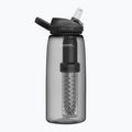 CamelBak Eddy+ bottiglia da viaggio con filtro LifeStraw 1000 ml carbone vegetale 3