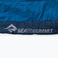 Sacco a pelo Sea to Summit Trailhead ThII 6