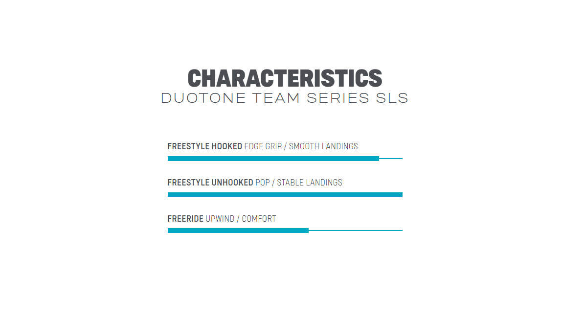 DUOTONE Kite TT Team Series 2023 kiteboard