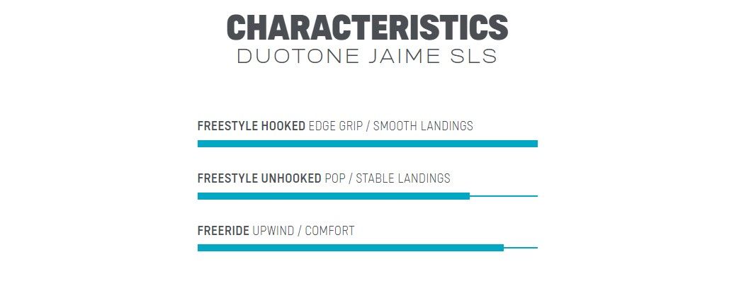 DUOTONE Kite TT Jaime SLS 2023 kiteboard