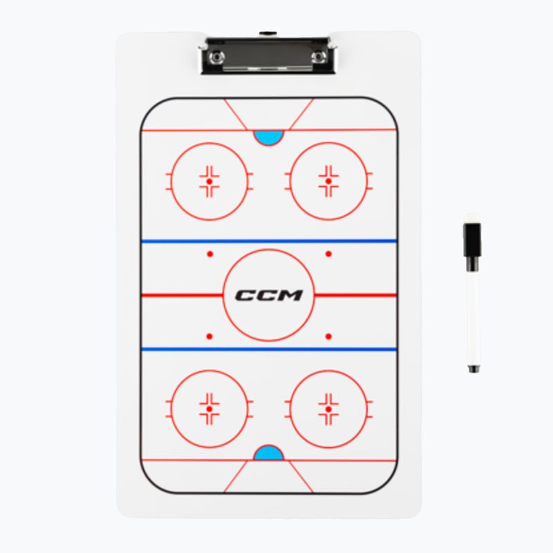 Consiglio di coaching CCM