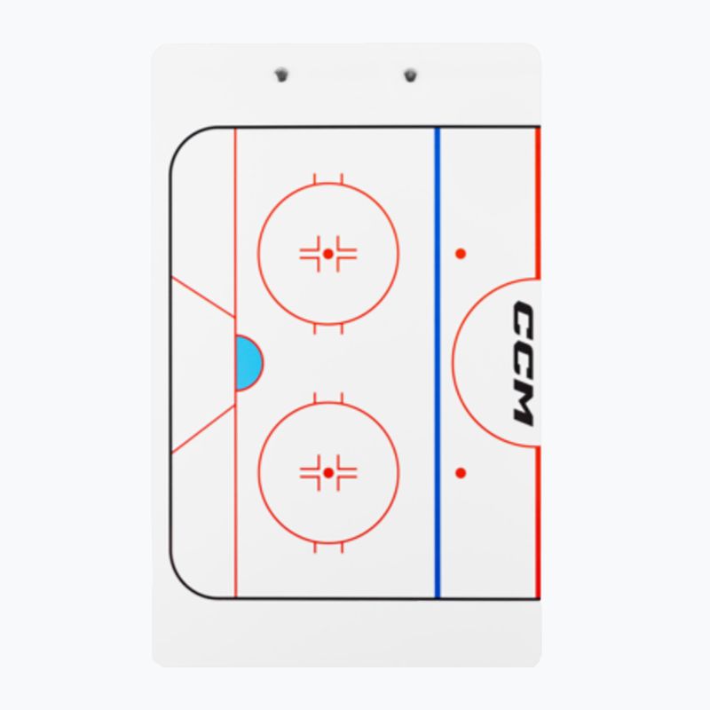 Consiglio di coaching CCM 2