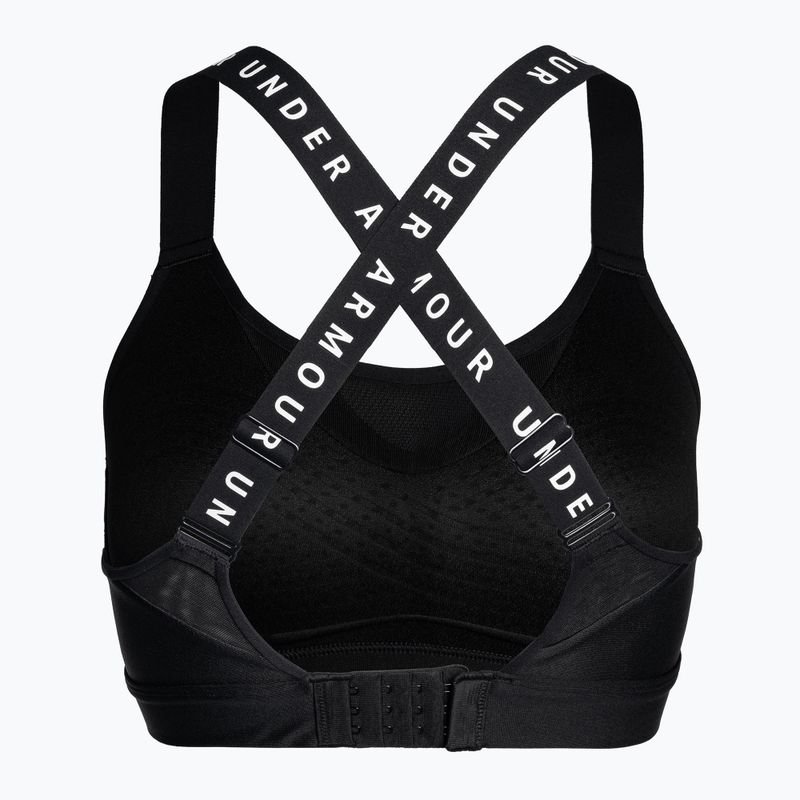 Reggiseno fitness Under Armour Infinity High nero/nero/bianco 4