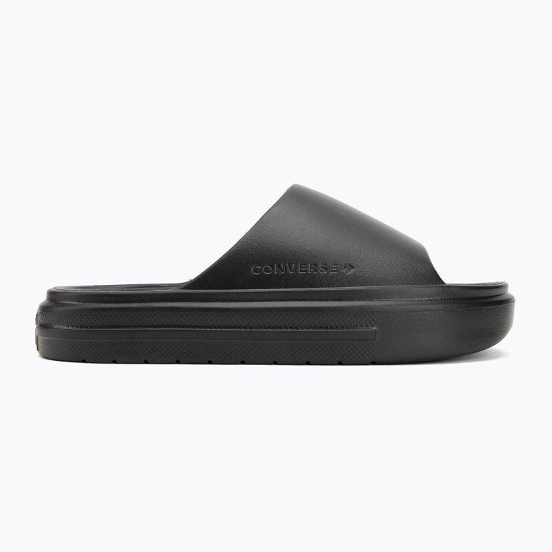 Ciabatte Converse Chuck Iteration black 2