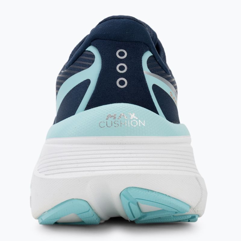 Scarpe running donna Saucony Guide 19 navy/aqua 6