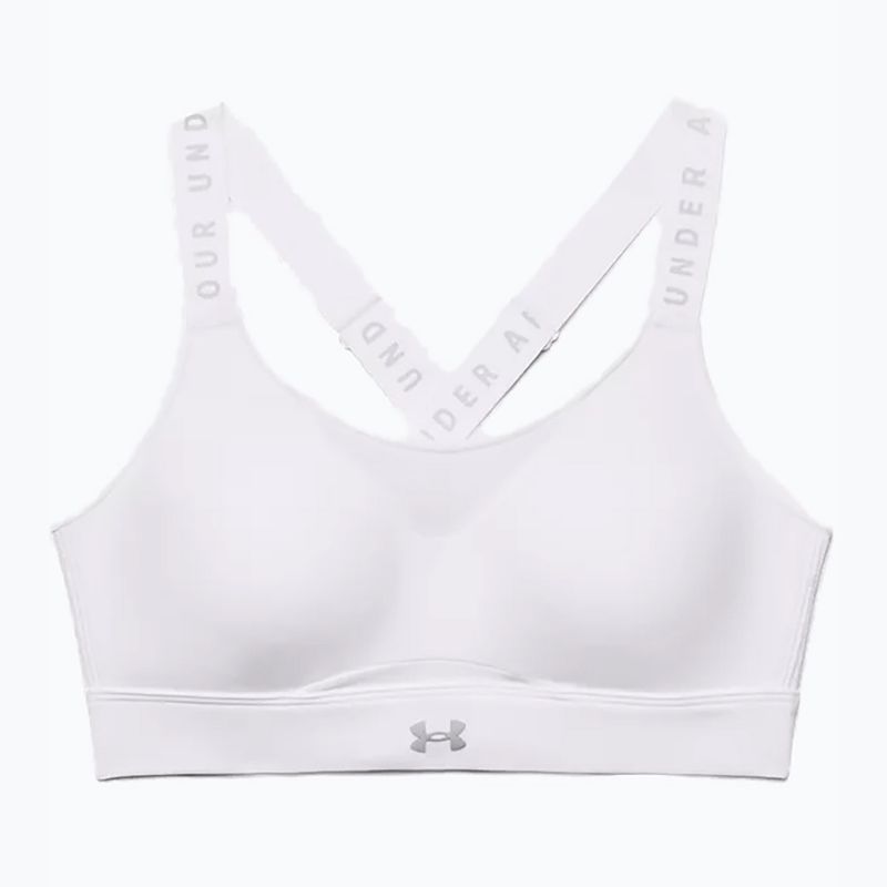 Reggiseno fitness Under Armour Infinity High bianco/bianco/grigio aloe 3