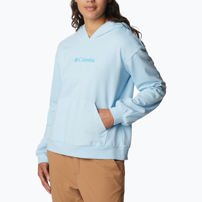 Felpa trekking donna Columbia Logo III French Terry primavera blu
