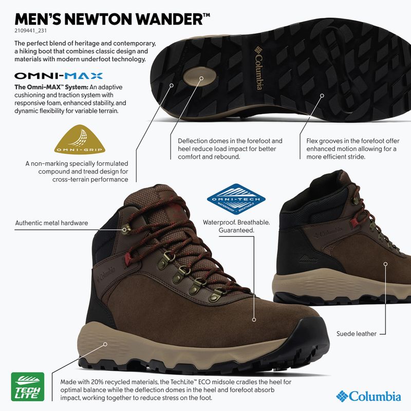 Scarpe Columbia da uomo Newton Wander cordovan/spice 8