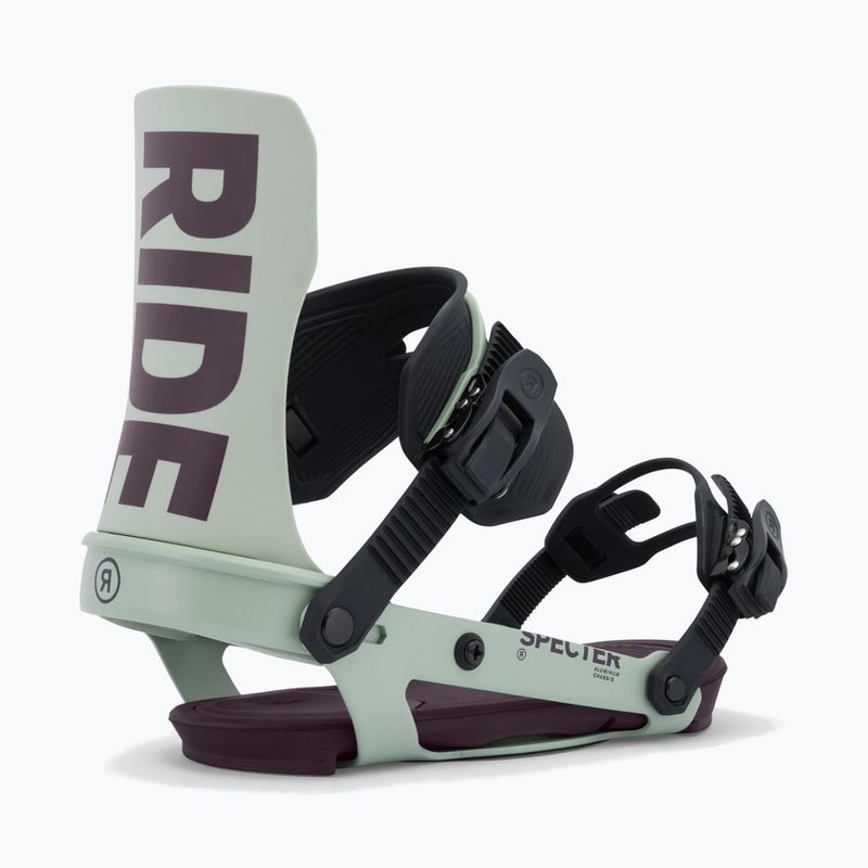 Attacchi snowboard donna RIDE Specter W sage 2