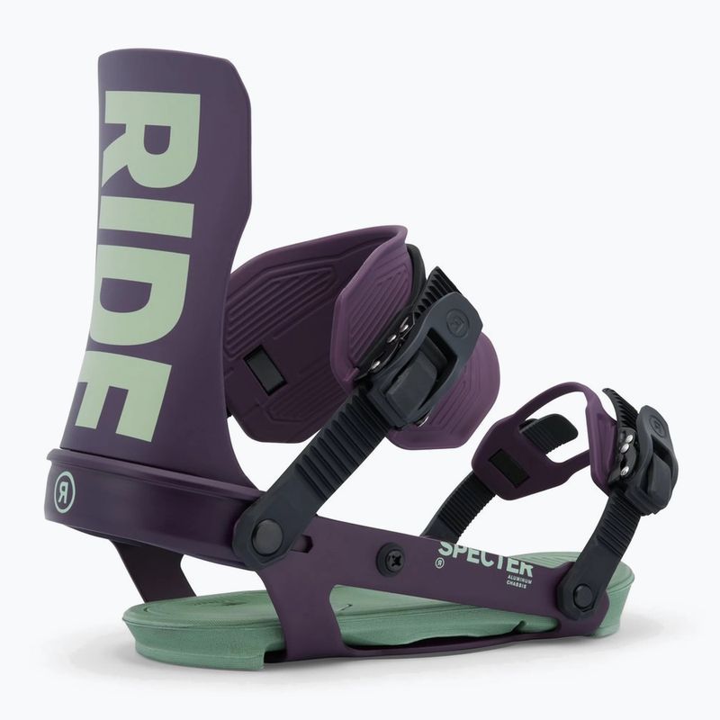 Attacchi snowboard uomo RIDE Specter purple 2