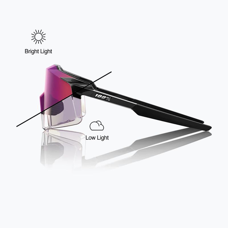 Occhiali da sole 100% Aerocraft gloss black/purple mirror photochromic 2