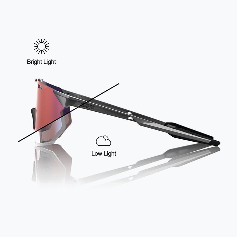Occhiali da sole 100% Hypercraft SQ gloss light grey/rose gold mirror photochromic 2