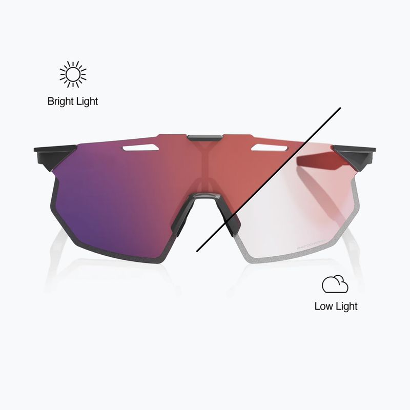 Occhiali da sole 100% Hypercraft SQ gloss light grey/rose gold mirror photochromic 4
