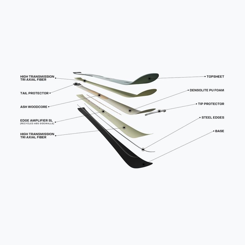Sci alpini + attacchi Salomon S/Max 8 + M10 GW wrought iron/black 7