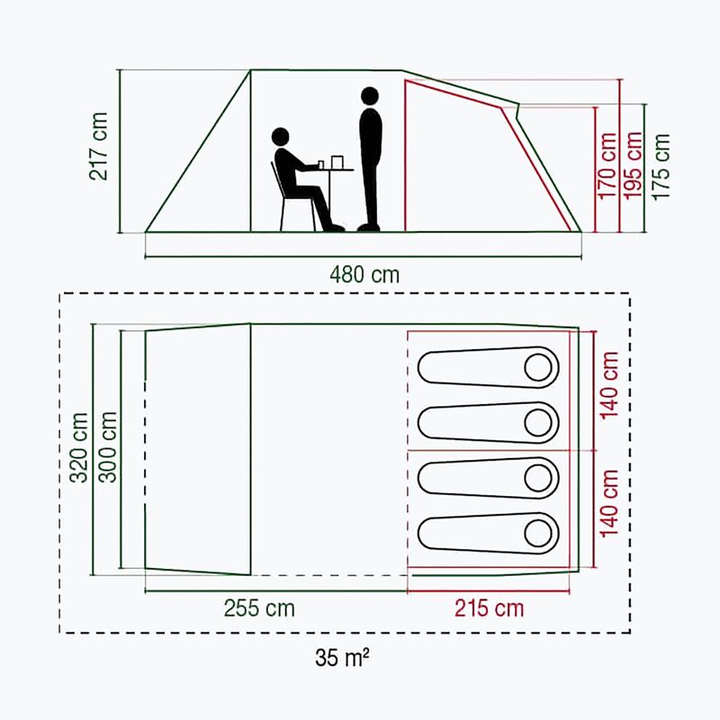 Tenda da campeggio Coleman Mackenzie Blackout 4 persone 4 verde 2