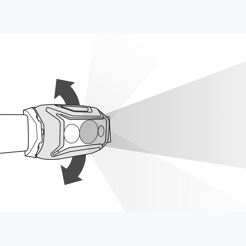 Lampada frontale Petzl Actik black 6