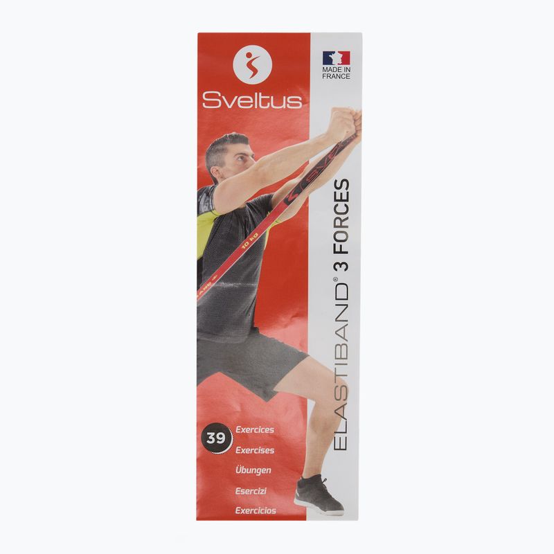 Poster colorato di Sveltus Elastiband 3 punti di forza