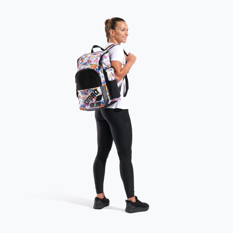 Zaino da nuoto arena One Go 35 l AO collage 8