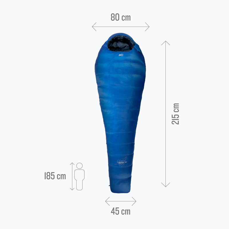 Sacco a pelo Millet Light Down -10 blue 4
