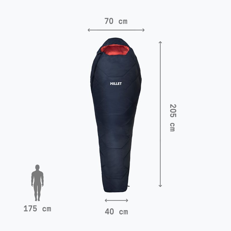 Sacco a pelo Millet Baikal 750 donna destra saphir 4