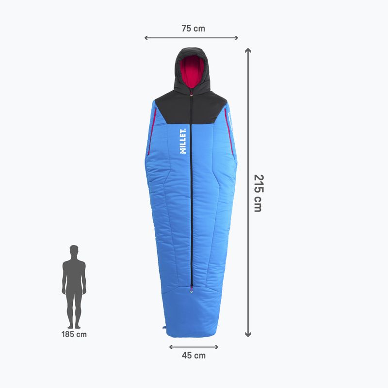 Sacco a pelo Millet Bossons -10 Regular icon blue/black 4