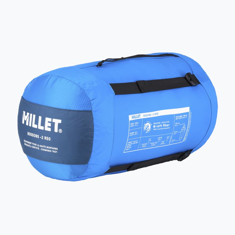 Sacco a pelo Millet BoSSons -2° Regular icona blu 3