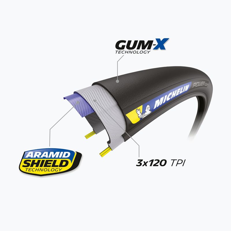 Pneumatico per bicicletta Michelin Power Cup TS Competition Line 700 x 28C nero 5