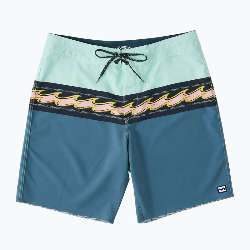 Pantaloncini da bagno Billabong Momentum Pro blue haze da uomo