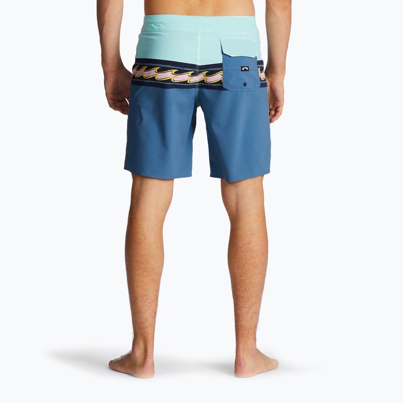 Pantaloncini da bagno Billabong Momentum Pro blue haze da uomo 4