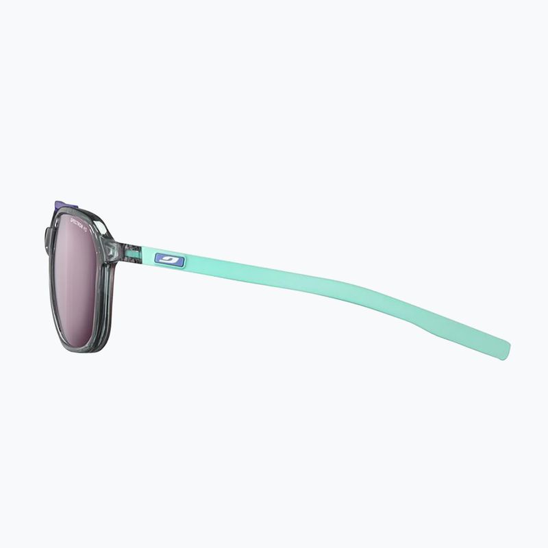 Occhiali da sole Julbo Slack Spectron HD grey translucent glossy/mint matte 3