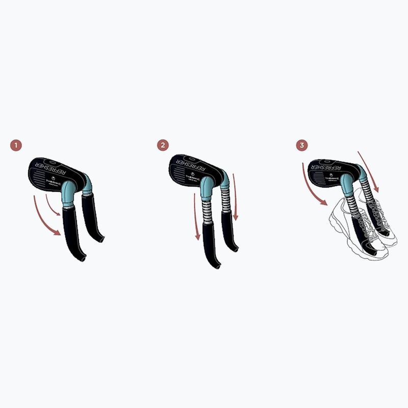 Asciugascarponi Therm-ic Refresher con USB 5