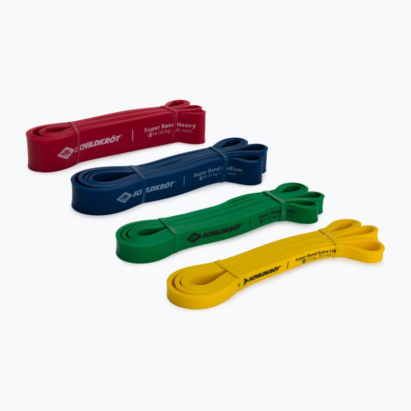Set di 4 bande Schildkröt Super Bands