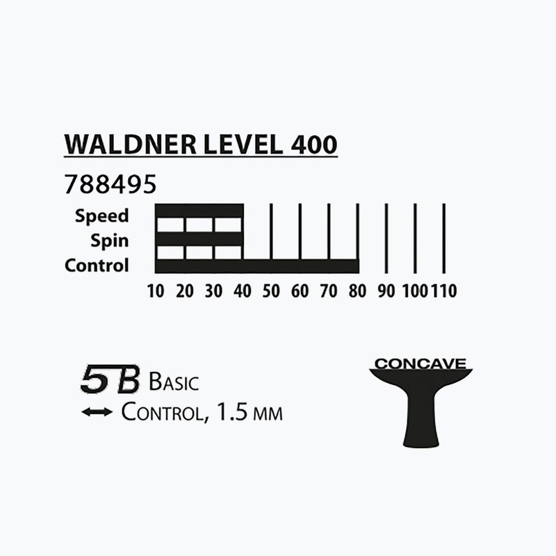 Set da tennis da tavolo Donic-Schildkröt Top Team 400 3