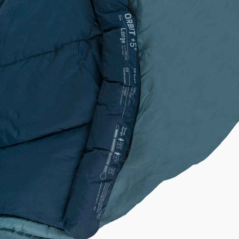 Sacco a pelo Deuter Orbit +5° lungo/sinistro shale/ink 7