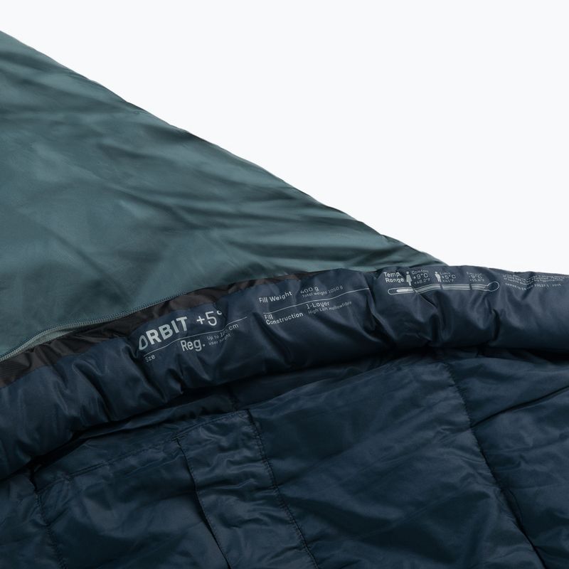 Sacco a pelo Deuter Orbit +5° regular/sinistra shale/ink 7