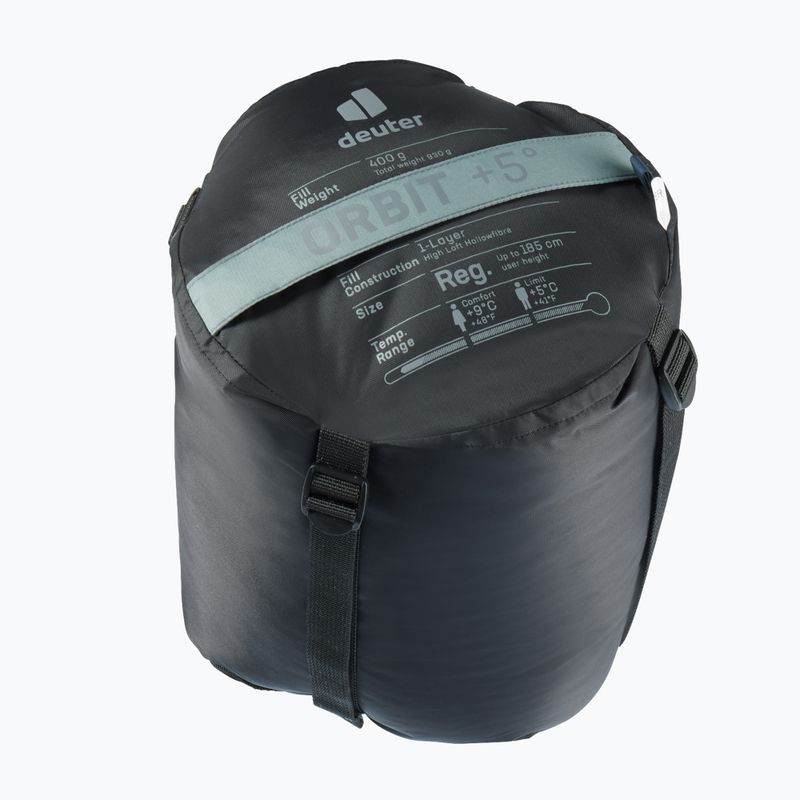 Sacco a pelo Deuter Orbit +5° regular/right shale/ink 6