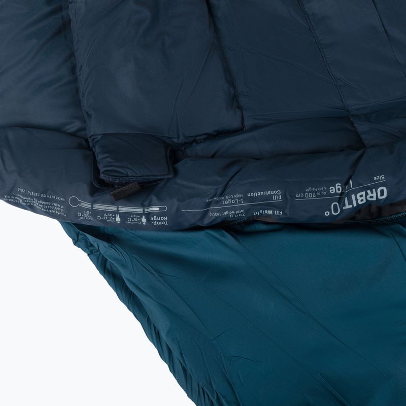 Sacco a pelo Deuter Orbit 0° lungo/sinistro artico/ink 6