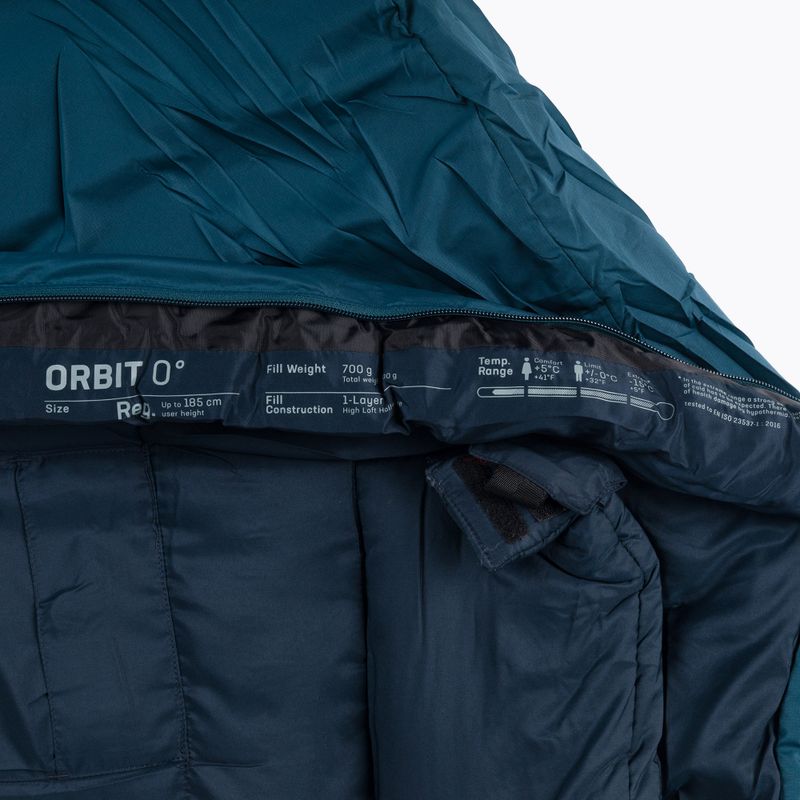 Sacco a pelo Deuter Orbit 0° regular/sinistra artico/inchiostro 6