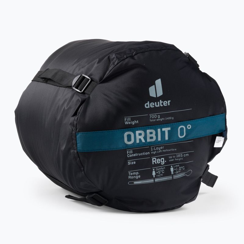 Sacco a pelo Deuter Orbit 0° regular/sinistra artico/inchiostro 7