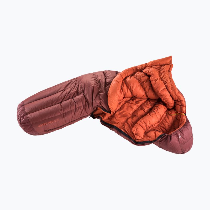 Sacco a pelo Deuter Astro Pro 800 sequoia/paprika 2